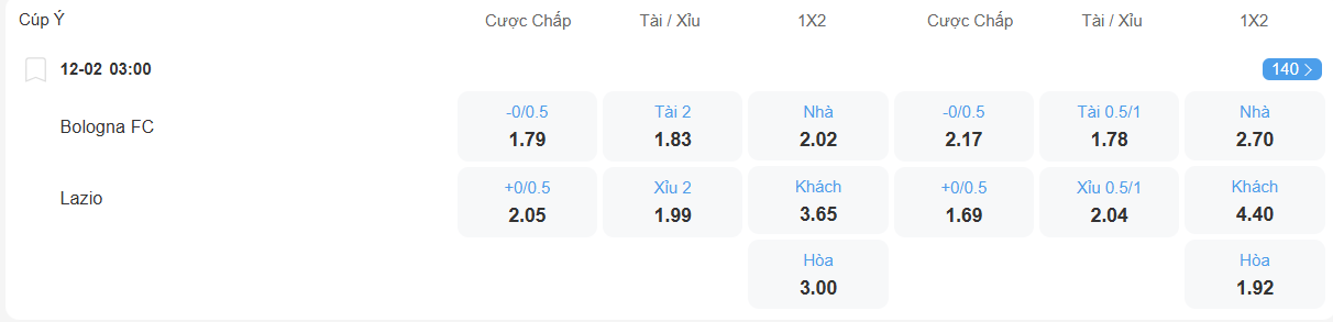 Tỉ lệ kèo Bologna và Lazio nhan-dinh-soi-keo-bologna-vs-lazio-luc-03h00-ngay-12-2-2026-2